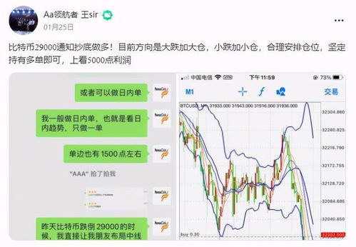 比特币做空可以吗、比特币暴跌时做空能赚多少