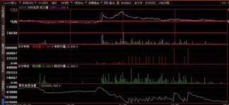 上证50ETF与上证180ETF有什么区别呢??