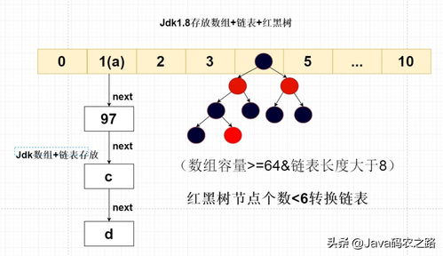 已满十八点此自转的原因解析,深度分析生活规律调整方法