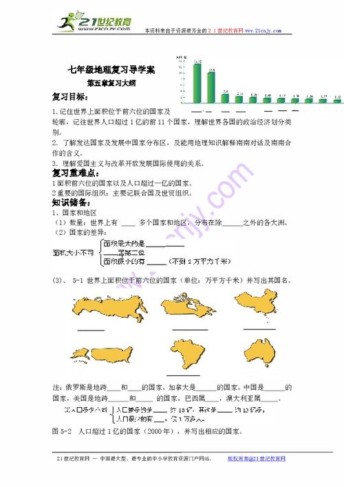 第五章 发展与合作 复习大纲下载 地理 