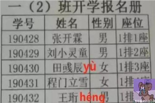 幼儿老师开学就崩溃,点名发现16个名字就认识1个 看看都起的啥