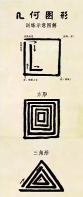 中锋如何练 没事画 8 字