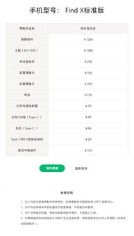 Vivo NEX和OPPO Find X公布了维修成本,你觉得贵了吗 