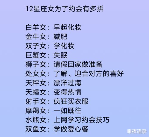 12星座女为了约会有多拼,12星座咋应对父母的疯狂逼婚