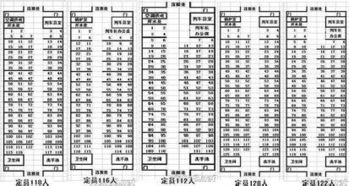 115是什么代号