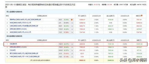 西语查重软件用户评价：真实反馈助你做出决策