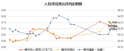 外盘什么意思啊？我一直以为外盘是指外国的平台 比如像外汇之类的 请详解下外盘什么意思！