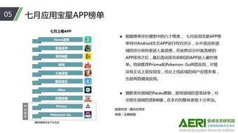 报告 7月安卓生态报告 王者荣耀 占据游戏类榜首 