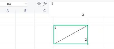 电子表格表头斜线怎么画 win7在excel表格中制作斜线表头的方法