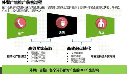 企业品牌形象对企业重要性浅谈