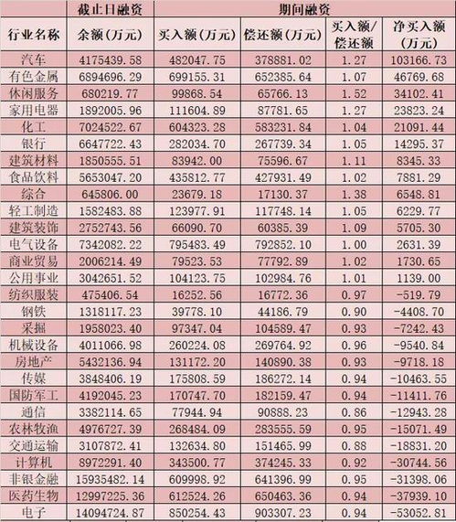 同一只股票，两次买入，9.75买2000股，10.30买300股，成本价应该是多少？怎么算？