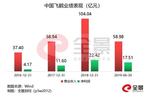 我看很多新股上市第一天有很多利弗莫尔证券的席位买入，怎么回事？