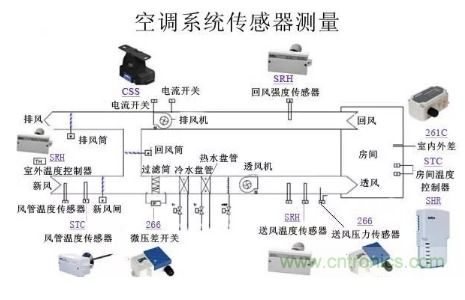 法人治理框架图