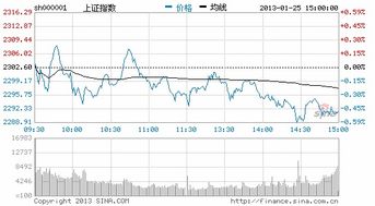 000662会被退市吗，很担心，有谁能帮我分析此股后期走势