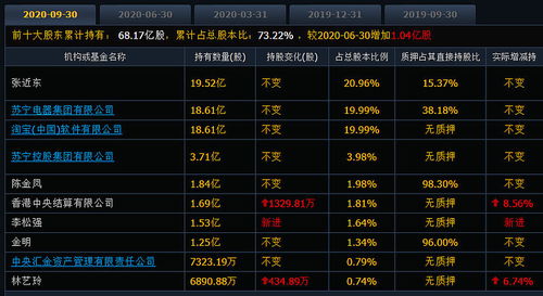 新个税法亮点解读 你想知道的问题都说透了