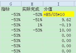 完成比率怎么算