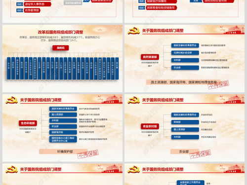 2018国务院机构改革方案学习解读PPTPPT模板下载 