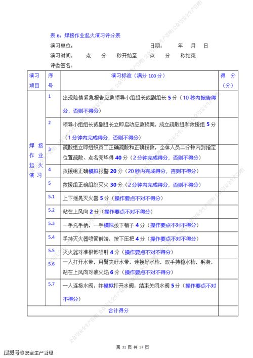 2021年安全生产月活动方案和总结参考模板汇编 参考模板 