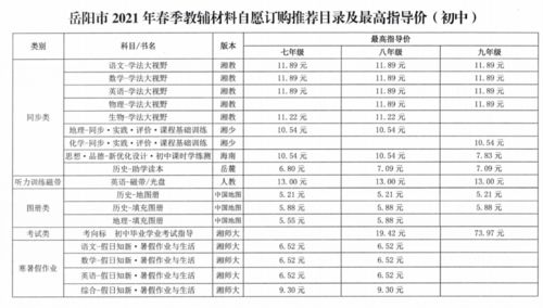 2021年春季中小学收费标准公布 看看你家小孩要交多少钱 