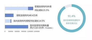 授权生产企业是什么意思