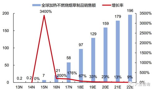 中国烟草购买平台？中国烟草！ - 2 - 680860香烟网