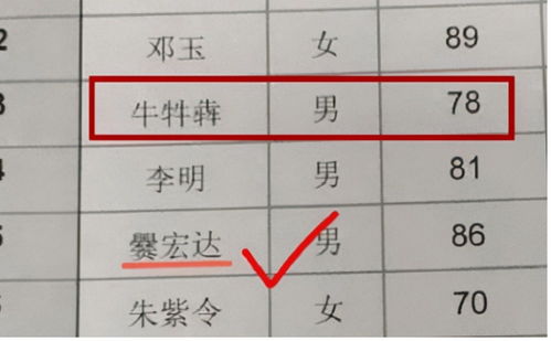 大学生毕业求职,因 名字 被银行淘汰,网友调侃 一点都不委屈