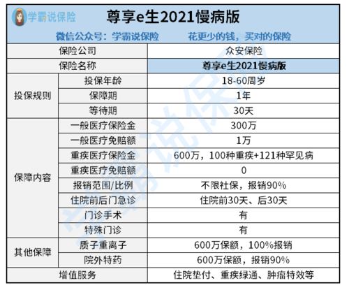 oniy币价格,ont币2021年价格多少