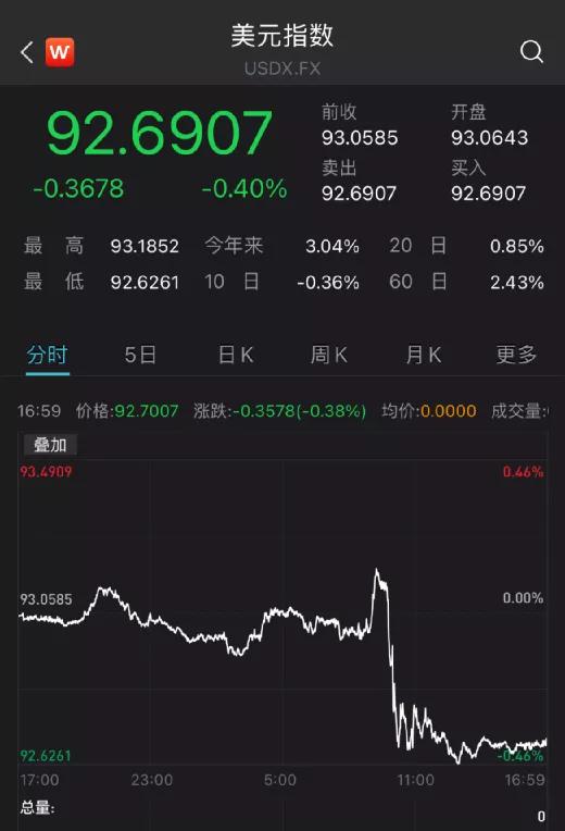 东北证券股票怎么样