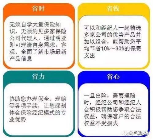 保险人和被保险人区别怎么说保险人和被保险人的区别是什么