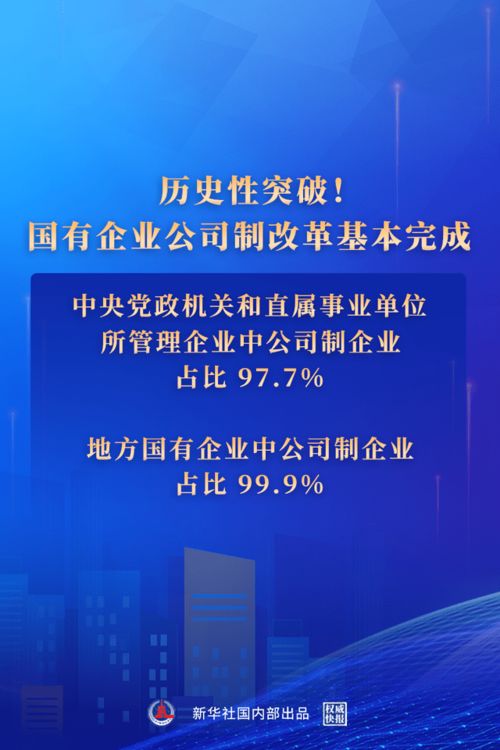 公司制是现代企业主要的典型的组织形式。有股份有限公司和有限责任公司二者，最主要的区别在于