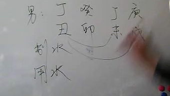 八字教学 – 