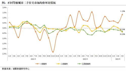 长江有色：14日锡价上涨，今日现货成交减弱