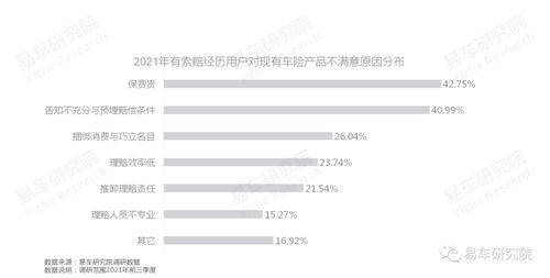 汽车保险怎么查询电话是多少,汽车保险在哪家保险公司忘记了!怎么查?你好