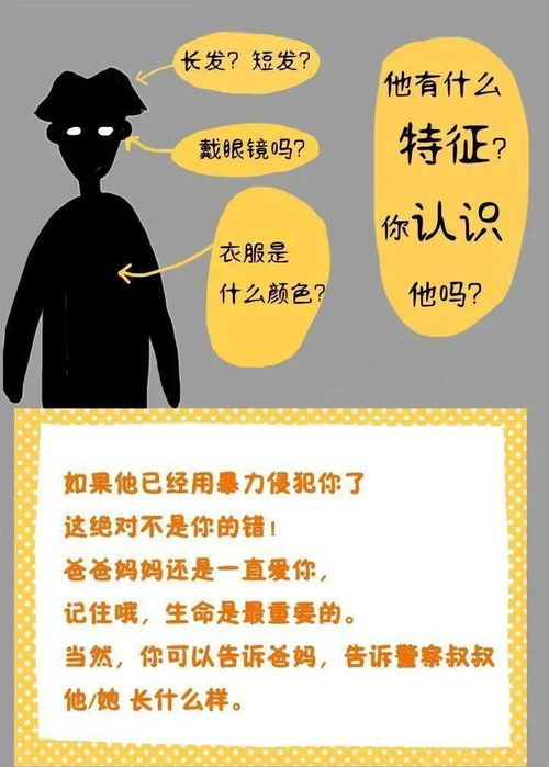 教会孩子保护自己,勇敢说 不