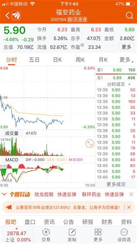 有谁可以告诉我一下``炒股票里的火箭发射是什么意思啊``