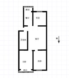 鱼缸适合摆放在那个位置 