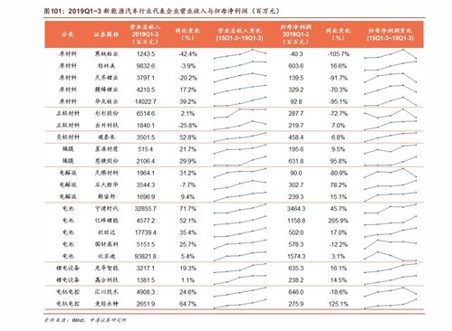 安钢股票08年是多少钱？