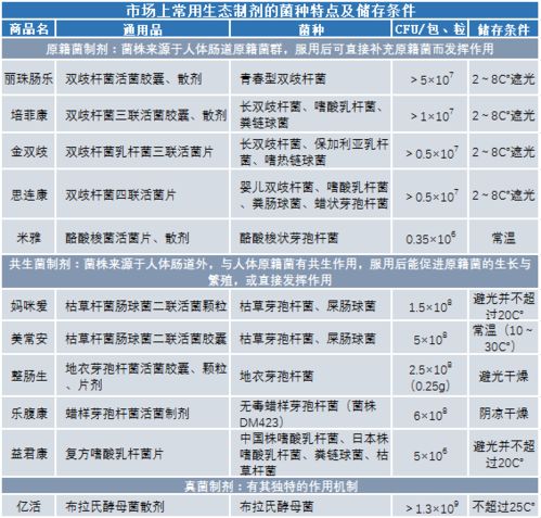 新冠腹泻次数少了会怎么样（新冠腹泻症状要拉几次） 第1张