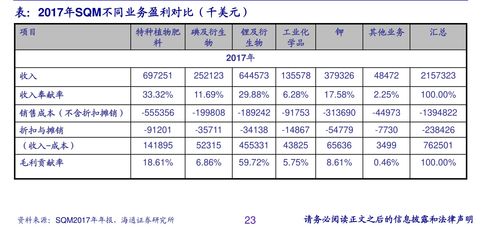 近几年的物价上涨指数为多少