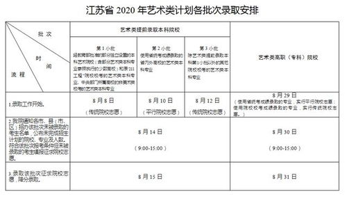 高校查重机会剩余提醒，把握最后时机