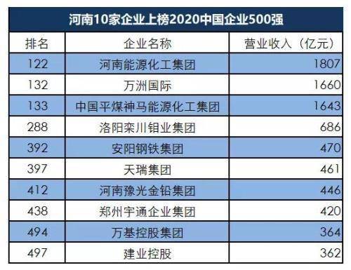 瑞银将洛阳钼业(03993)评级调升至“买入”，目标价上调至5.8港元。