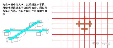 甲乙丙丁戊己庚辛壬癸每个字的原始含义兼论一二三四五六七八九十之间的关联及字形来历 