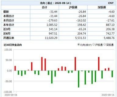 商业银行分业经营，那为什么还可以发行证券，参加保险股票等投资，以及发行理财产品？