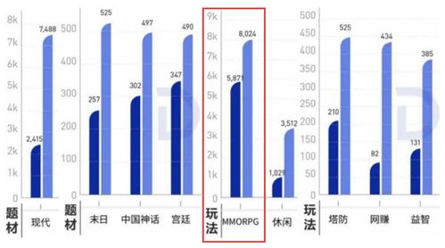 查重率标准遭质疑：如何改进？