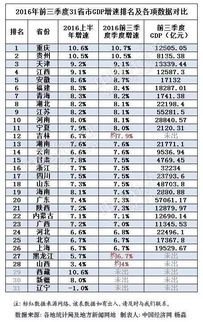 从今天起,重庆不叫重庆 多了一个拉风的新名字