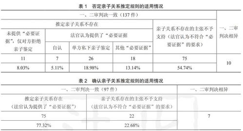 报告查重标准解读，了解查重规则和要求