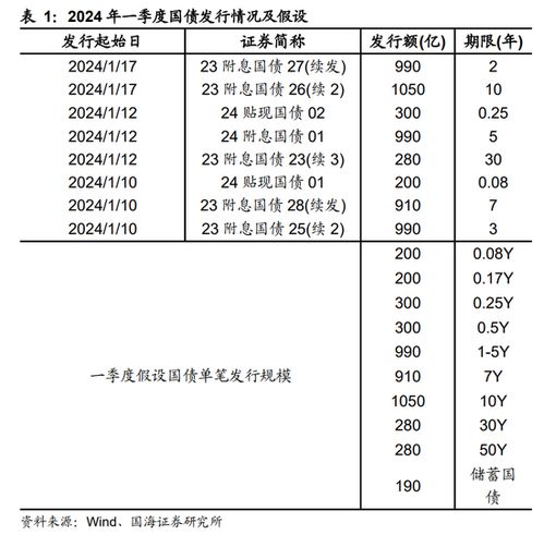 一个季度是几个月-图1