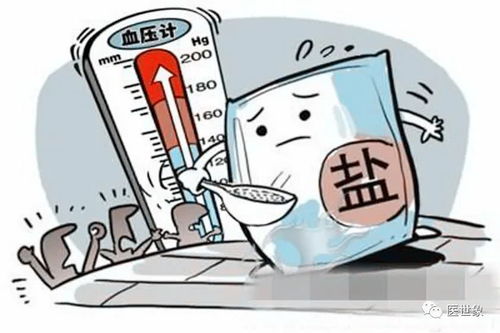 颠覆认知 南京大学研究发现 高盐饮食竟能抑制肿瘤生长