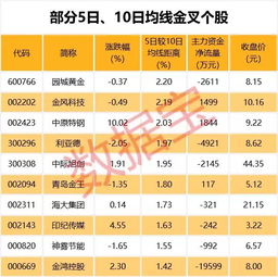 久立特材股票会涨到多少