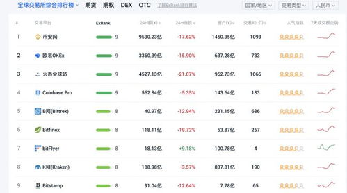 chia币最新消息;chia币今日行情价格非小号